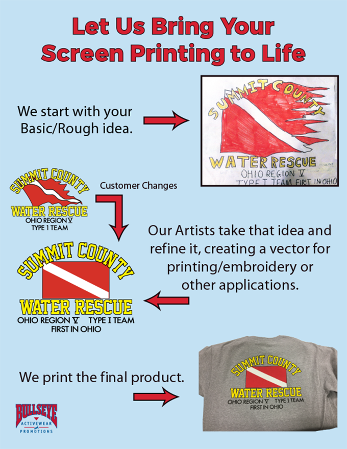 We Can Use Your Artwork